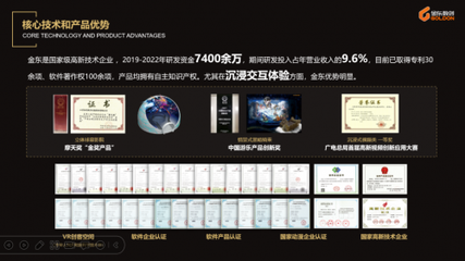 元宇宙浪潮來襲，金東數創以數字創意內容應用服務乘風破浪